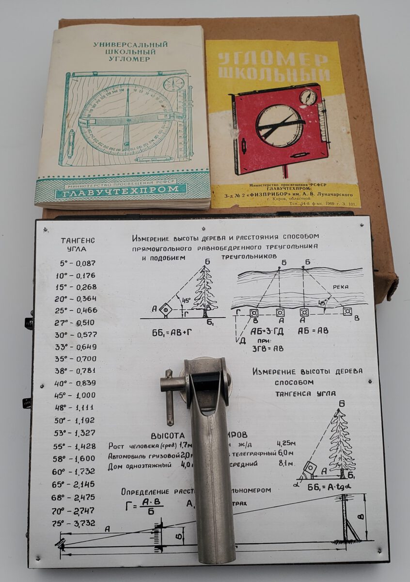 Muzeul Cahul, Raportor școlar