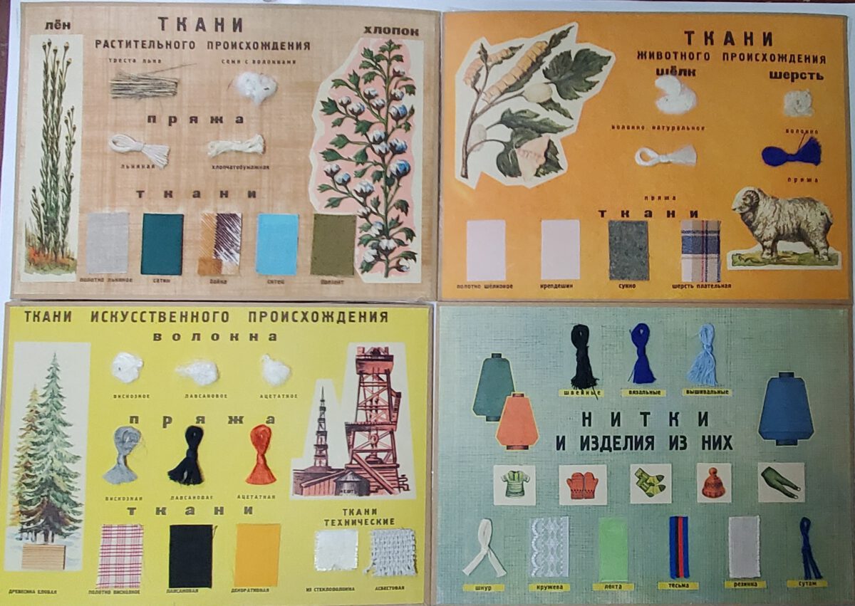 Muzeul Cahul, Colecție de mostre industriale de țesături și fire